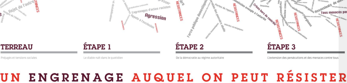  Résister, à Poissy et ailleurs, pour ne pas sombrer